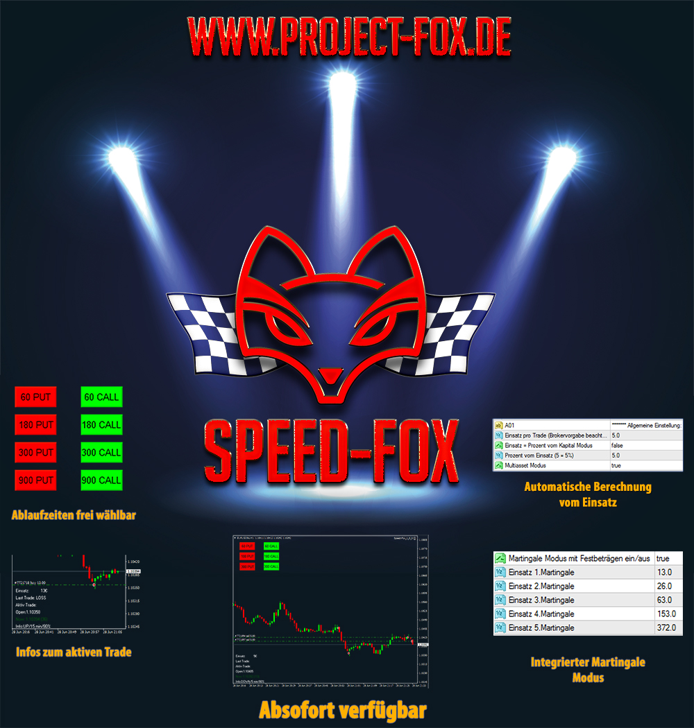 Speed-Fox Metatrader